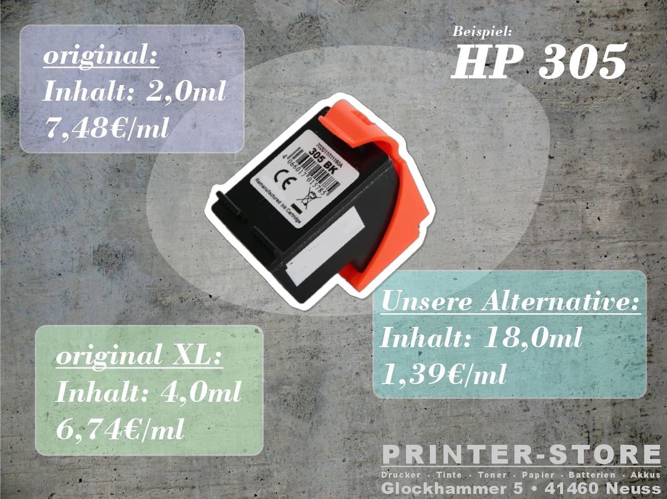 𝗕𝗶𝘀 𝘇𝘂 𝟴𝟮% 𝗘𝗿𝘀𝗽𝗮𝗿𝗻𝗶𝘀 𝗯𝗲𝗶 𝗱𝗲𝗻 𝗛𝗣 𝗚𝗲𝗿𝗮̈𝘁𝗲𝗻 𝗺𝗶𝘁 𝗱𝗲𝗿 𝟯𝟬𝟱.