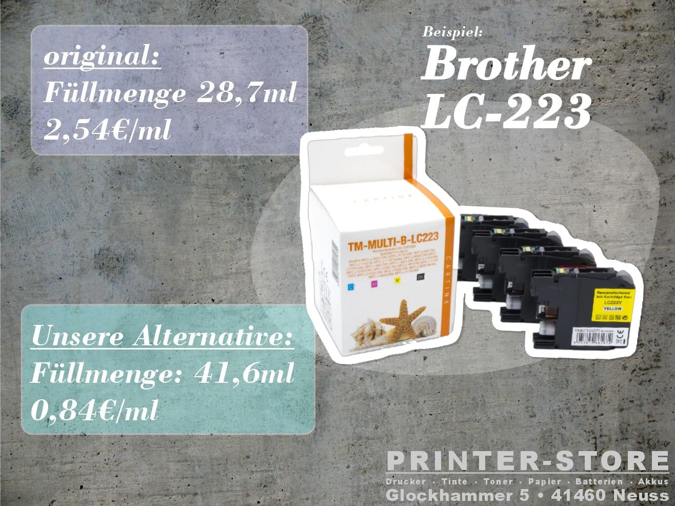 𝗕𝗶𝘀 𝘇𝘂 𝟲𝟳% 𝗘𝗿𝘀𝗽𝗮𝗿𝗻𝗶𝘀 𝗯𝗲𝗶 𝗱𝗲𝗻 𝗕𝗿𝗼𝘁𝗵𝗲𝗿 𝗚𝗲𝗿𝗮̈𝘁𝗲𝗻 𝗺𝗶𝘁 𝗱𝗲𝗿 𝗟𝗖-𝟮𝟮𝟯.