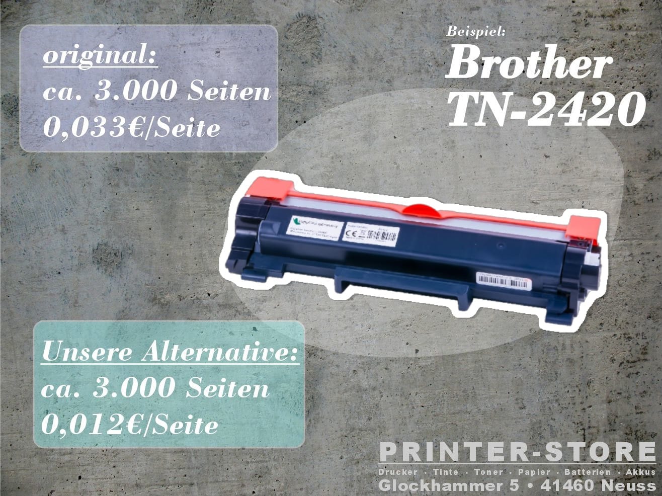 𝟲𝟬% 𝗘𝗿𝘀𝗽𝗮𝗿𝗻𝗶𝘀 𝗯𝗲𝗶 𝗱𝗲𝗻 𝗕𝗿𝗼𝘁𝗵𝗲𝗿 𝗚𝗲𝗿𝗮̈𝘁𝗲𝗻 𝗺𝗶𝘁 𝗱𝗲𝗻 𝗧𝗡-𝟮𝟰𝟮𝟬.