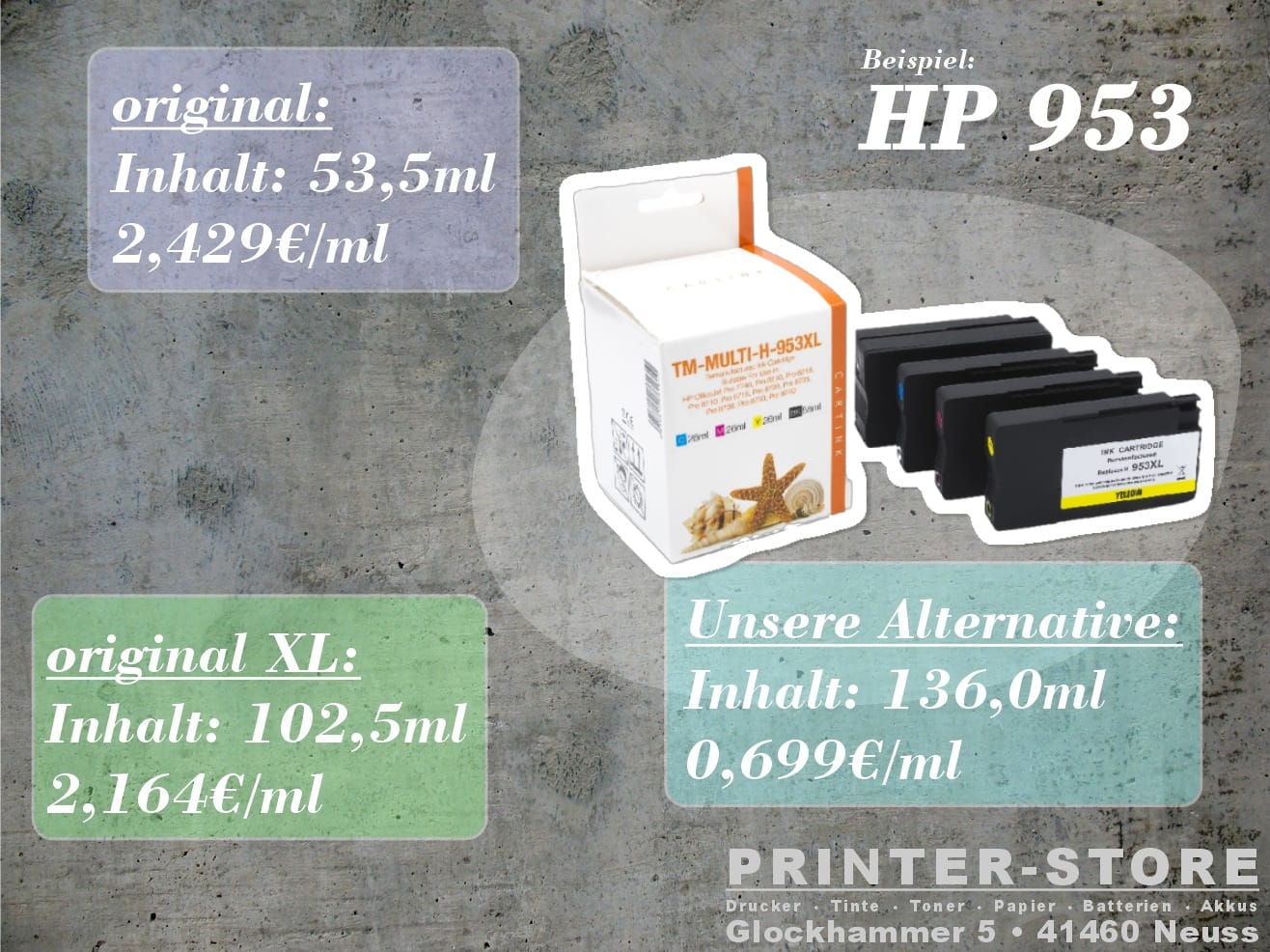 𝗖𝗮. 𝟳𝟬% 𝗘𝗿𝘀𝗽𝗮𝗿𝗻𝗶𝘀 𝗯𝗲𝗶 𝗱𝗲𝗻 𝗛𝗣 𝗚𝗲𝗿𝗮̈𝘁𝗲𝗻 𝗺𝗶𝘁 𝗱𝗲𝗿 𝟵𝟱𝟯.