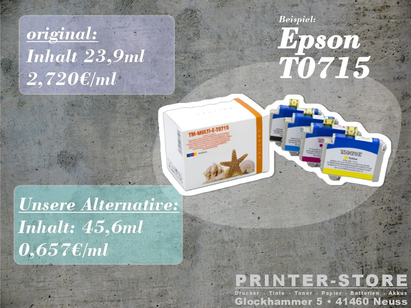 𝟳𝟴% 𝗘𝗿𝘀𝗽𝗮𝗿𝗻𝗶𝘀 𝗯𝗲𝗶 𝗱𝗲𝗻 𝗘𝗽𝘀𝗼𝗻 𝗚𝗲𝗿𝗮̈𝘁𝗲𝗻 𝗺𝗶𝘁 𝗱𝗲𝗻 𝗧𝟬𝟳𝟭𝟭 𝗯𝗶𝘀 𝗧𝟬𝟳𝟭𝟰.