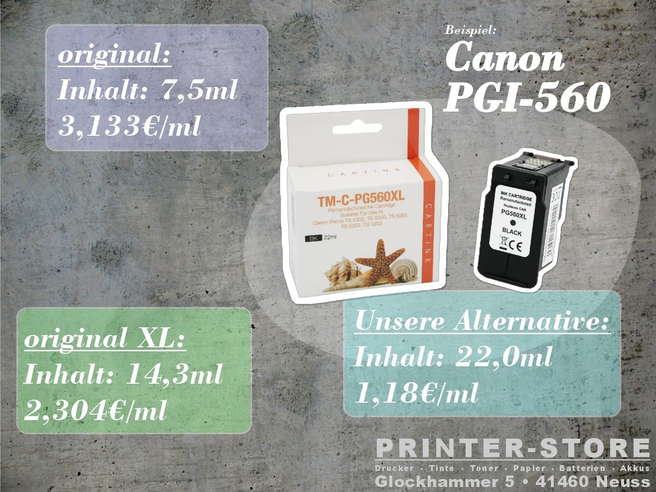 𝗕𝗶𝘀 𝘇𝘂 𝟲𝟮% 𝗘𝗿𝘀𝗽𝗮𝗿𝗻𝗶𝘀 𝗯𝗲𝗶 𝗱𝗲𝗻 𝗖𝗮𝗻𝗼𝗻 𝗚𝗲𝗿𝗮̈𝘁𝗲𝗻 𝗺𝗶𝘁 𝗱𝗲𝗿 𝗣𝗚-𝟱𝟲𝟬.