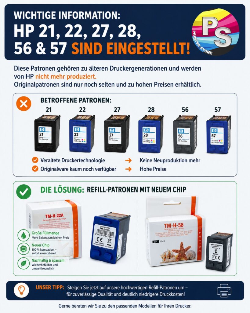 HP Patronen eingestellt